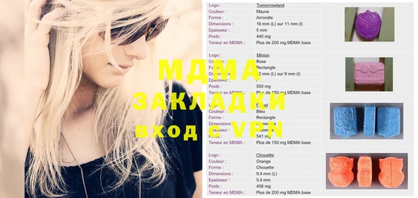 бошки Новокубанск
